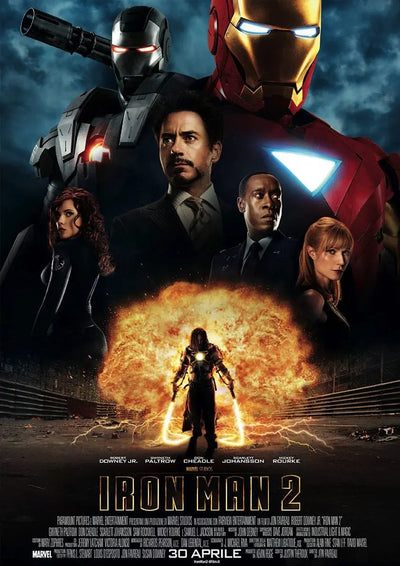 Distribution de iron man 2 : tout savoir sur ce film Marvel emblématique